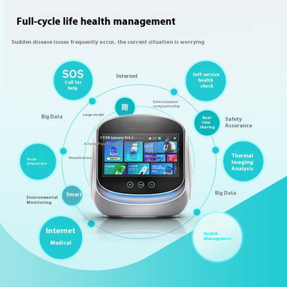 Docify™ AI Health Hub for Your Home